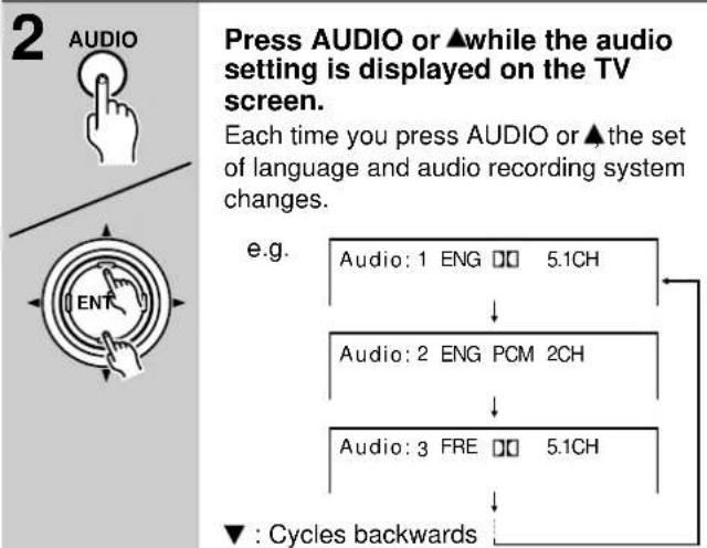 ONKYO DR-2000 - Selecting a Playback Audio Setting - 2