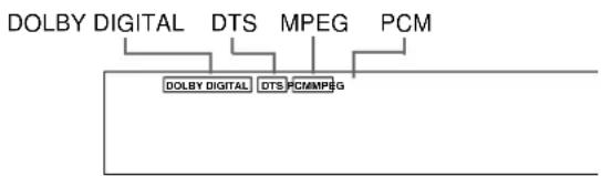 DOLBY DIGITAL DTS MPEG PCM DOLBY DIGITAL DTS PCMPEG