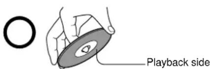 Playback side