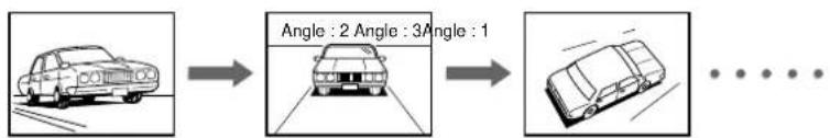 ONKYO DR-2000 - Selecting the Camera Angle - 1