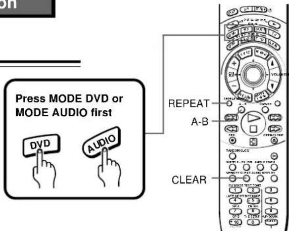 Press MODE DVD or MODE AUDIO first DVD AUDIO REPEAT A-B CLEAR