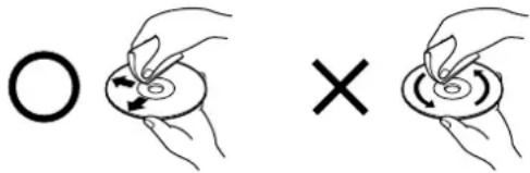 O ×
