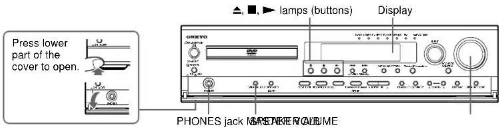 Press lower part of the cover to open. ONEXO LED LED Lamps (buttons) Display PHONES jack MASTER COLUME