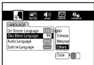 LANGUAGE On Screen Language ENG English Disc Menu Language PA Cinese Audio Language ENG Malayian Subtitle Language ----- Citers Code