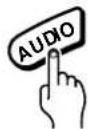 ONKYO DR-2000 - Adjusting Each Speaker's Relative Volume Balance Temporarily - 1