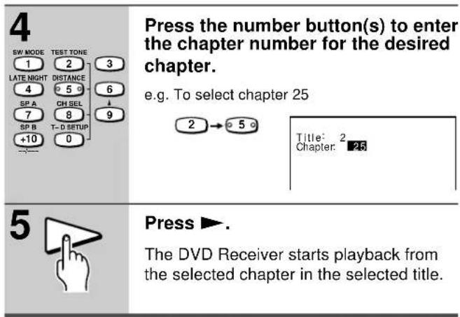 4 SW MODE TEST TONE 1 2 3 LATE NIGHT DISTANCE 4 5 6 SP A CH SEL 7 8 9 SP B T-D SETUP +10 0 Press the number button(s) to enter the chapter number for the desired chapter. e.g. To select chapter 25 2→5 Title: 2 Chapter: 25 5 Press ▶. The DVD Receiver starts playback from the selected chapter in the selected title.