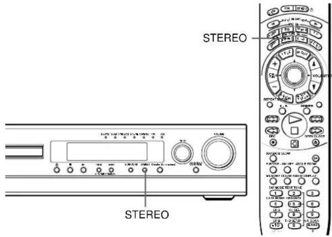 STEREO STEREO