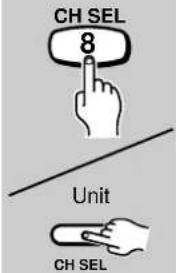 CH SEL 8 Unit CH SEL