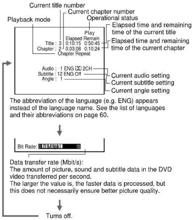 ONKYO DR-2000 - Press DISPLAY during playback. - 1