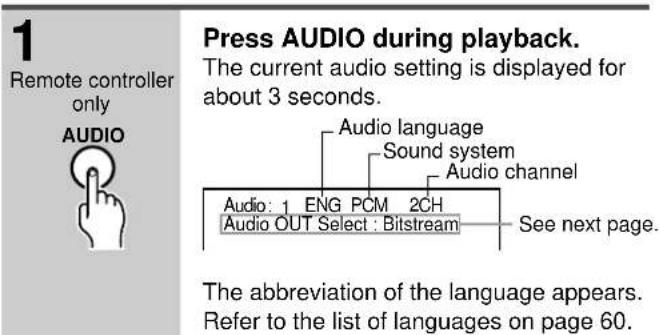 1 Remote controller only AUDIO Press AUDIO during playback. The current audio setting is displayed for about 3 seconds. Audio language Sound system Audio channel Audio: 1 ENG PCM 2CH Audio OUT Select : Bitstream See next page. The abbreviation of the language appears. Refer to the list of languages on page 60.