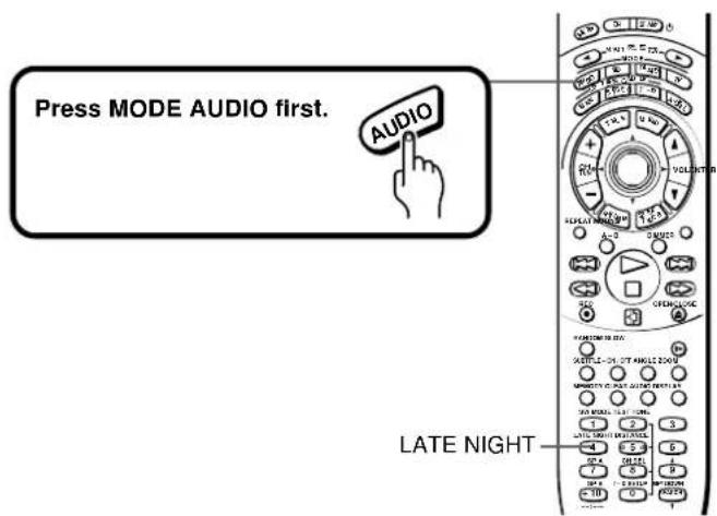 Press MODE AUDIO first. AUDIO VOLUHTIN REPLAY ON/OFF A-3 AVOC OPEN/LOGIC LATE NIGHT