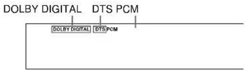 DOLBY DIGITAL DTS PCM DOLBY DIGITAL DTS PCM