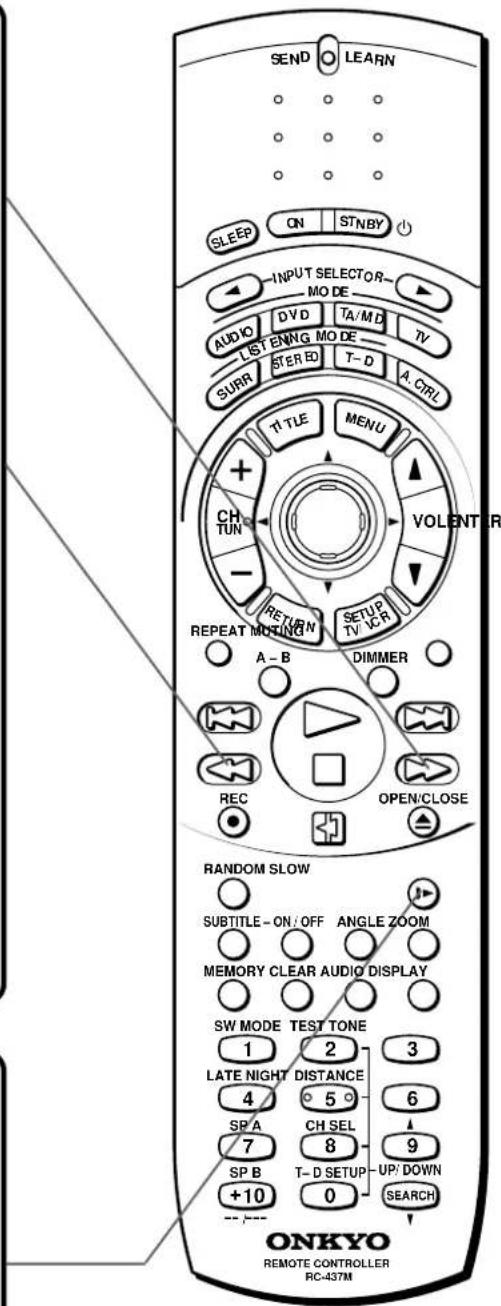 SEND O LEARN SLEEP ON STNBY + INPUT SELECTOR~ MODE AUDIO DVD TA/MD TV LIST ENNG MODE SURR STERED T-D A. CTRL TITLE MENU CH TUN VOLENTUR RETURN SETUP REPEAT MOTING TV ICR A-B DIMMER REC OPEN/CLOSE RANDOM SLOW SUBTITLE - ON / OFF ANGLE ZOOM MEMORY CLEAR AUDIO DISPLAY SW MODE TEST TONE 1 2 3 LATE NIGHT DISTANCE 4 5 6 SP A CH SEL 7 8 9 SP B T-D SETUP UP/ DOWN +10 0 SEARCH ONKYO REMOTE CONTROLLER RC-437M
