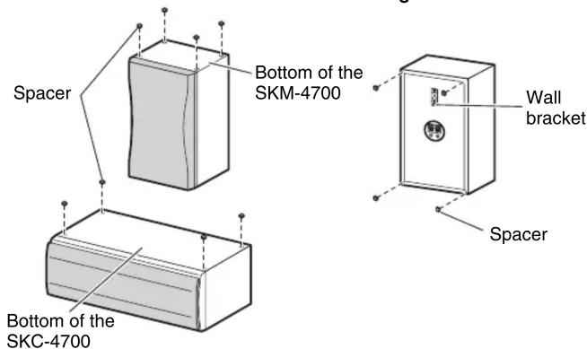 Spacer Bottom of the SKM-4700 Wall bracket Bottom of the SKC-4700 Spacer