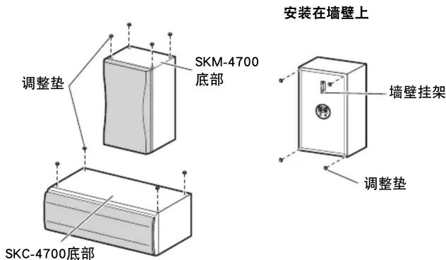 安装在墙壁上 SKM-4700 底部 调整垫 SKC-4700底部 墙壁挂架 调整垫