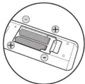 ONKYO BD-SP808 - Installing the Batteries in the Remote Control - 2