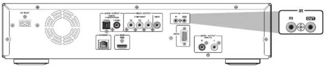AC INPUT OUTPUT OUTPUT COMPONENT IN OUT IN OUT IN OUT IN OUT IN IN OUT IN IN IN IN IN IN IN IN IN IN IN IN IN IN IN IN IN IN IN IN IN IN IN IN IN IN IN IN IN IN IN IN IN IN IN IN IN IN IN IN IN IN IN IN IN IN IN IN IN IN IR
