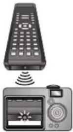 ONKYO BD-SP807 - (including built-in cell phone cameras): - 1