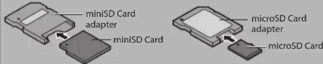 miniSD Card adapter miniSD Card microSD Card adapter microSD Card