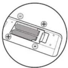 ONKYO BD-SP807 - Insert batteries. - 1
