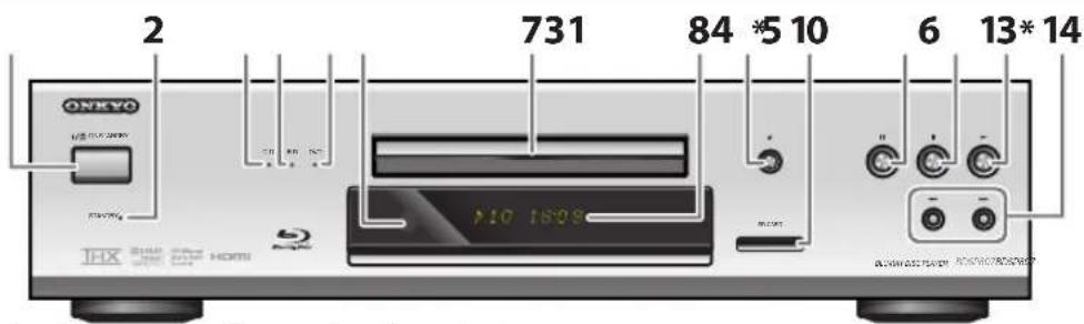 2 731 84 *5 10 6 13*14 ONIKYO IHX HDMI 110 1600