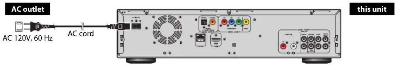 AC outlet AC 120V, 60 Hz AC cord this unit