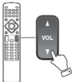 VOL