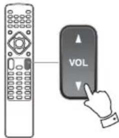 VOL