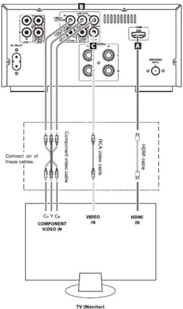 A0 INLET L R C B VIDEO OUTPUT PRICE PRICE PRICE PRICE PRICE PRICE PRICE PRICE PRICE PRICE PRICE PRICE PRICE PRICE PRICE PRICE PRICE PRICE PRICE PRICE PRICE PRICE PRICE PRICE PRICE PRICE PRICE PRICE PRICE PRICE PRICE PRICE PRICE PRICE PRICE PRICE PRICE PRICE PRICE PRICE PRICE PRICE PRICE PRICE PRICE PRICE PRICE PRICE PRICE PRICE Price Y C6 Component Video cable RCA video cable HDMI cable Cn Y C6 COMPONENT VIDEO IN VIDEO IN HDMI IN TV (Monitor)