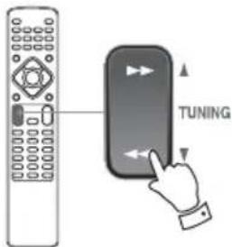 TUNING