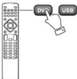 DV USB