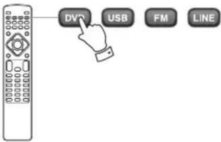 DVD USB FM LINE