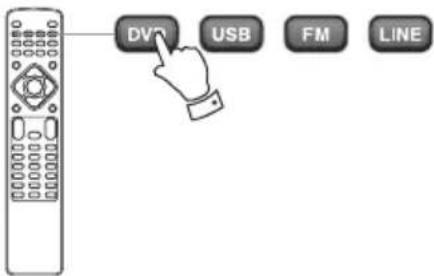 DVD USB FM LINE
