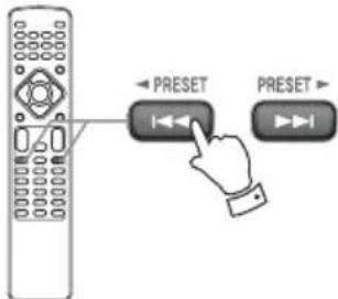 PRESET PRESET