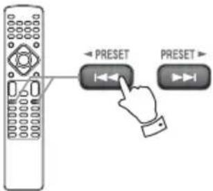 PRESET PRESET