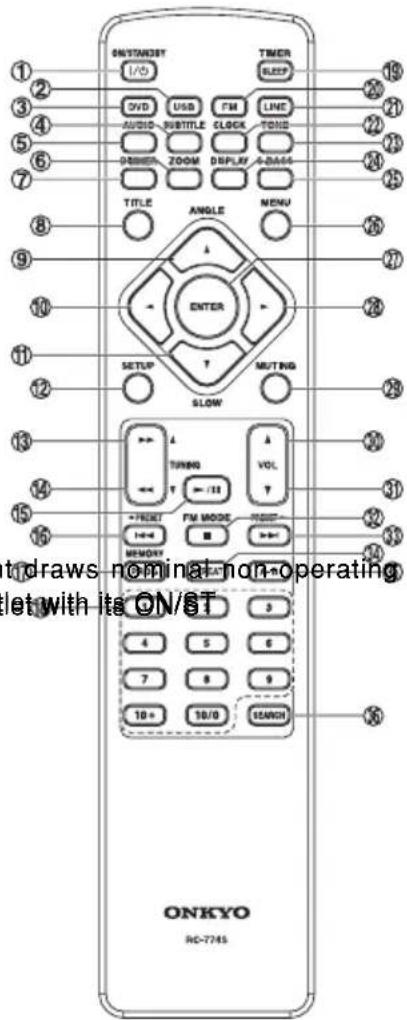 ONSTANDARD I/O 19 20 3 3 4 5 6 7 8 9 10 11 12 13 14 15 16 17 18 19 20 21 22 23 24 25 26 27 28 29 30 31 32 33 34 35 36 37 38 39 40 41 42 43 44 45 46 47 48 49 50 51 52 53 54 55 56 57 58 59 60 61 62 63 64 65 66 67 68 69 70 71 72 73 74 75 76 77 78 79 80 81 82 83 84 85 86 87 88 89 90 91 92 93 94 95 96 97 98 99 100 101 102 103 104 105 106 107 108 109 110 111 112 113 114 115 116 117 118 119 120 121 122 123 124 125 126 127 128 129 130 TURING VOL 310-0-0-0- +RESET FM MODE ROOT 320-0-0-0- MEMORY ■ →←→ 330-0-0-0- 10+ 10/0 SEARCH 340-0-0-0- ONKYO RC-7745