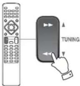 TUNING