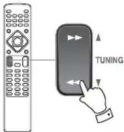 TUNING