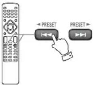 PRESET PRESET