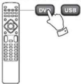 DVD USB
