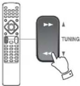 TUNING