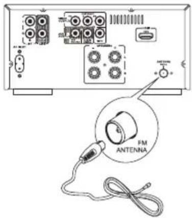 FM ANTENNA