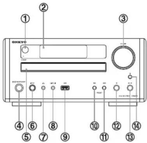 ONKYO ① ② ③ ④ ⑤ ⑥ ⑦ ⑧ ⑨ ⑩ ⑪ ⑫ ⑬ ⑭ ⑮ ⑯ ⑰ ⑱ ⑲ ⑳ ㉑ ㉒ ㉓ ㉔ ㉕ ㉖ ㉗ ㉘ ㉙ ㉚ ㉛ ㉜ ㉝ ㉟ ㉓ ㉔ ㉕ ㉖ ㉗ ㉘ ㉙ ㉚ ㉛ ㉜ ㉝ ㉟ ㉞ ㉟o