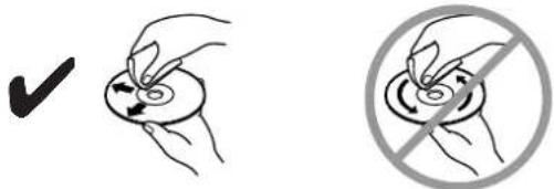 Diagram showing hand holding a circular object with a checkmark and a prohibition symbol for rotating the spiral.