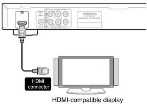 HDMI connector HDMI-compatible display
