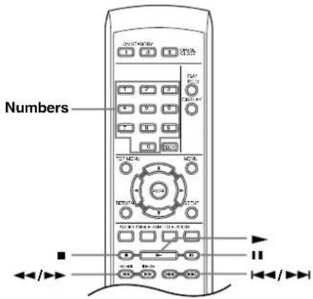Numbers