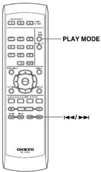 ONKYO DV-SP404 - Important: - 1