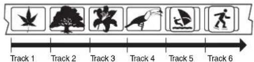 Track 1 Track 2 Track 3 Track 4 Track 5 Track 6