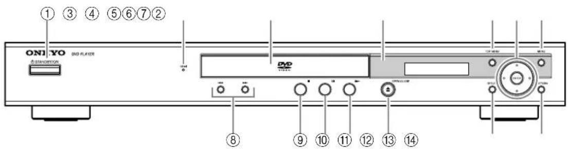 ONI.YO DVD PLAYER S-STRUMENTAL DVD 1 3 4 5 6 7 2 8 9 10 11 12 13 14