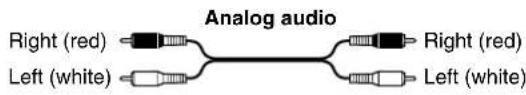 Analog audio Right (red) Left (white) Right (red) Left (white)
